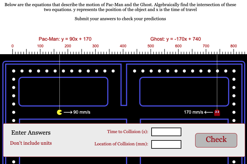 What s new at the physics aviary