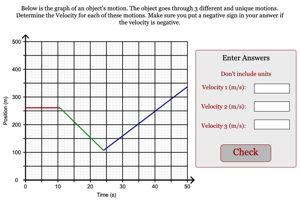 Constant Velocity Graph