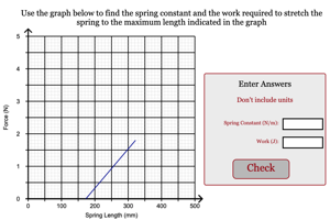 Energy from Elastic Graph