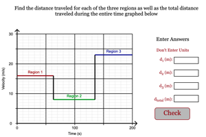 Finding Displacement from Velocity Graph (Level 1)