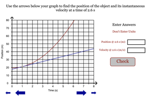 Instantaneous Velocity from Graph