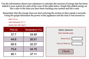 Power from Temperature Data