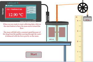 Mechanical Equivalent Heat Lab Picture