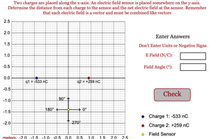 Charge Causing Electric Field