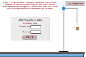 Period and Frequency of Oscillation