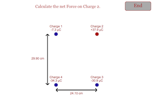 Force Electric in a Box Problem