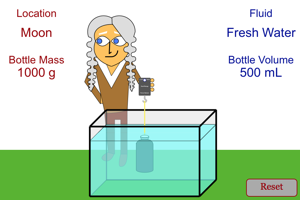 Overview Picture for Force Buoyancy Lab